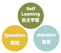 スクエアメゾット